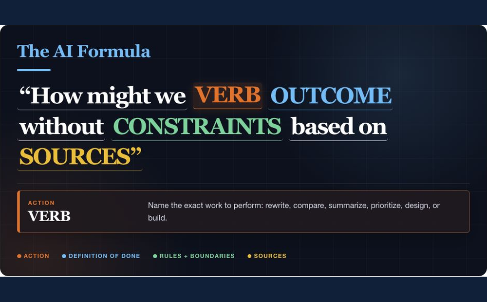 Animated real Longhand formula explorer selecting VERB, OUTCOME, CONSTRAINTS, and SOURCES and explaining each part.