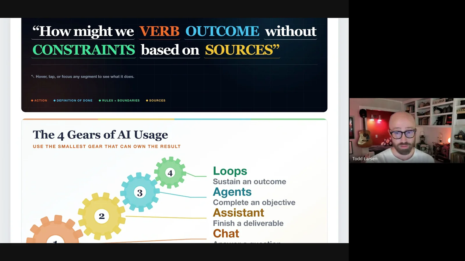 Todd Larsen teaching the Four Gears of AI Usage in the September 9, 2026 AI Mastermind.
