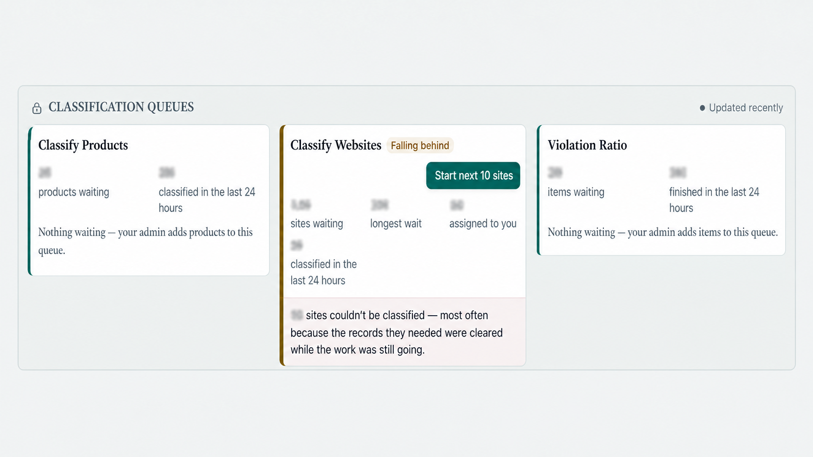 Longhand classification queue cards with a Start next 10 sites button